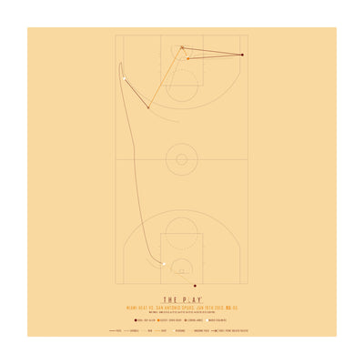 RAY ALLEN, 2013-Basket-Miami Heat-50x50-Oak Nature-THE PLAY®